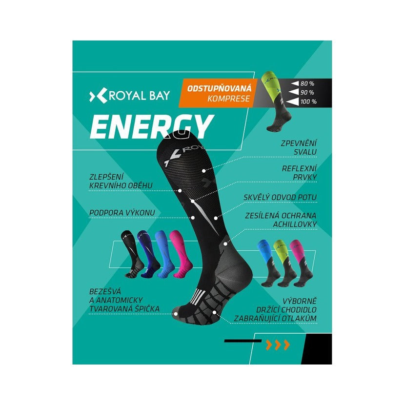 ROYAL BAY | Energy mix 2 farieb